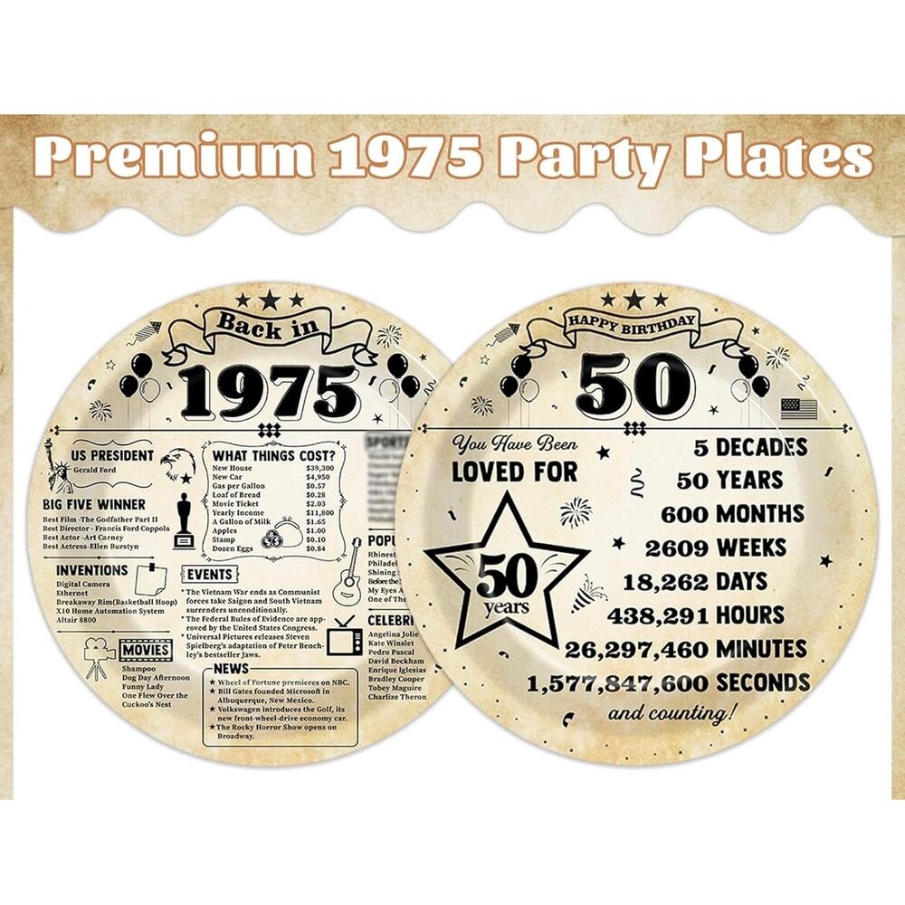 7-in Back in 1975 Theme Supplies Vintage 50 Year Old Themed Paper Plates